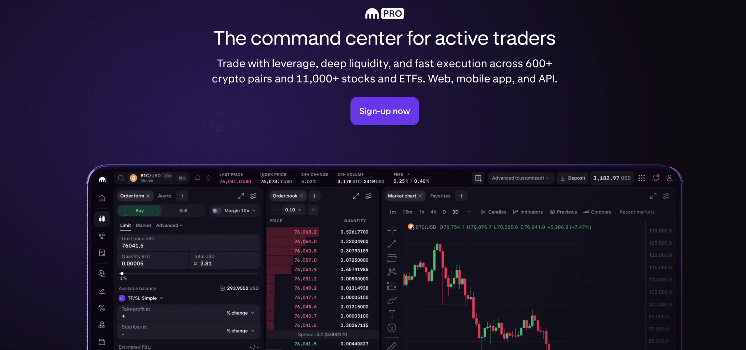 Kraken Pro trading platform interface showing BTC/USD chart, order book, order form, and active trader tools.