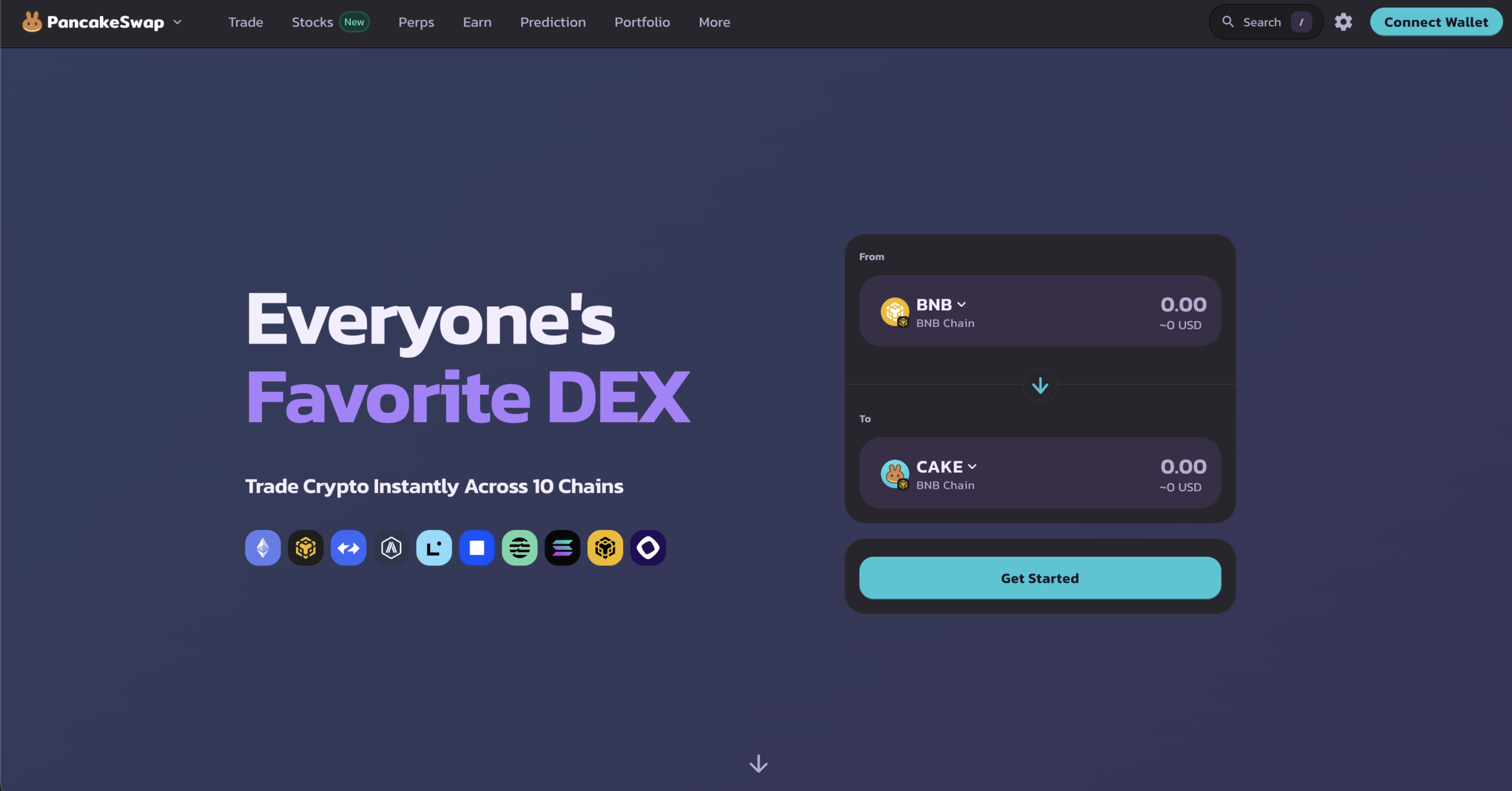 PancakeSwap decentralized exchange homepage showing BNB to CAKE swap widget, cross-chain trading message, supported chain icons, and wallet connection