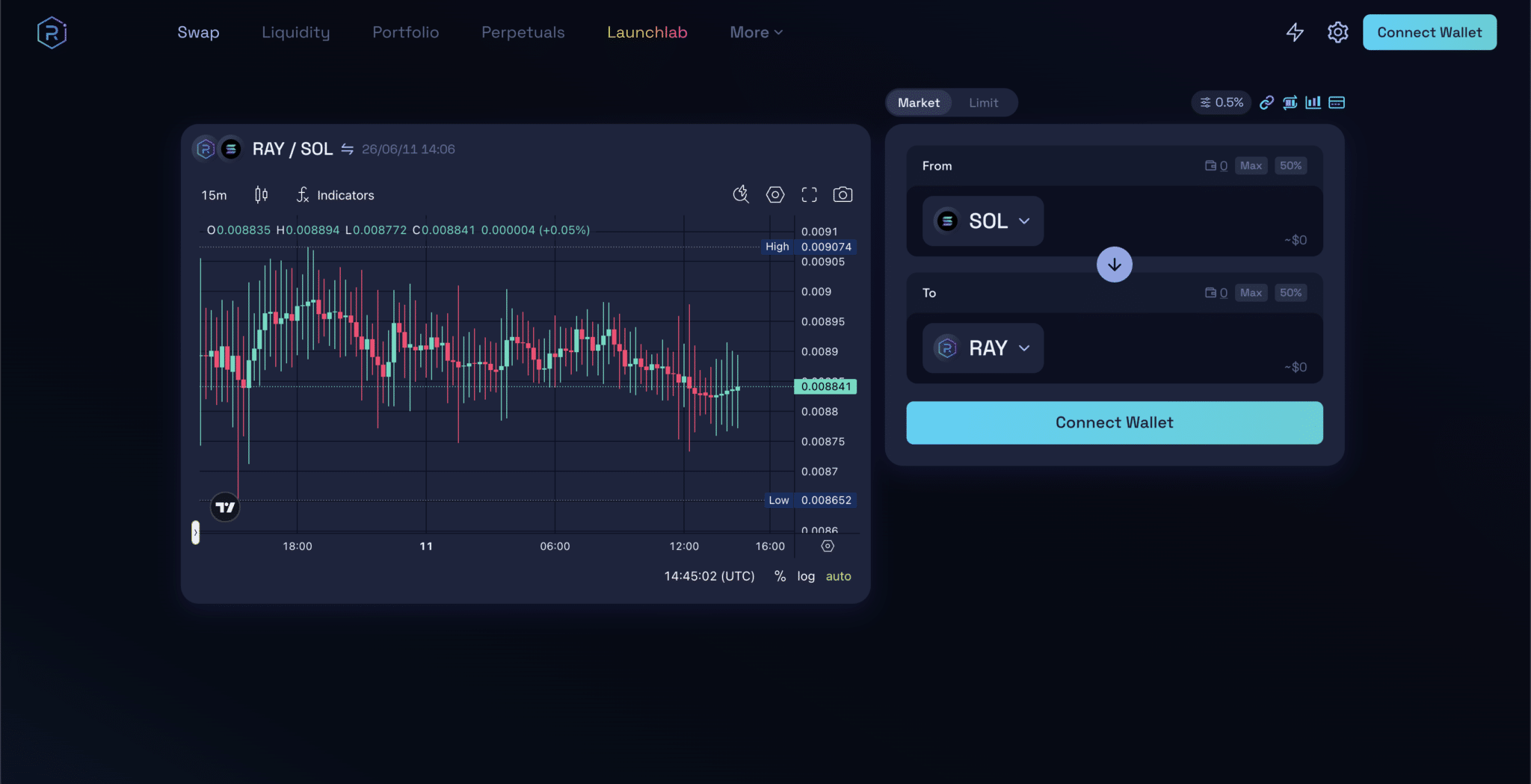 Best Decentralized Exchanges in 2026: Top DEXs Compared