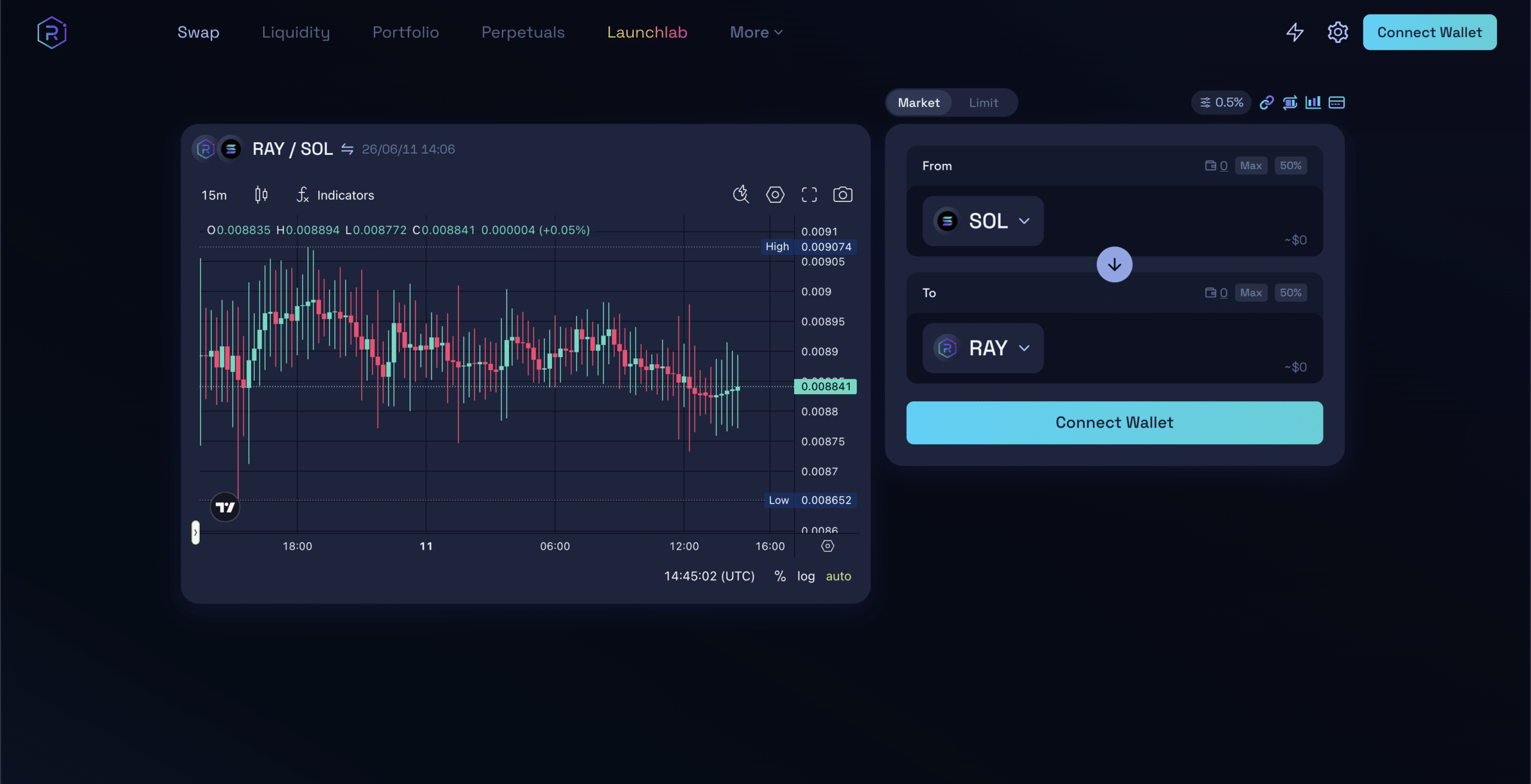 Raydium decentralized exchange homepage showing Solana token swap interface, RAY SOL trading chart, liquidity tools, and wallet connection