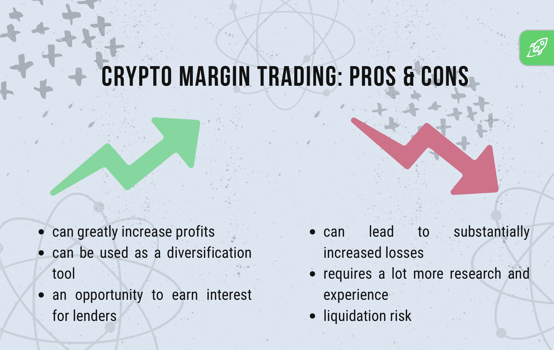 The pros and cons of crypto margin trading