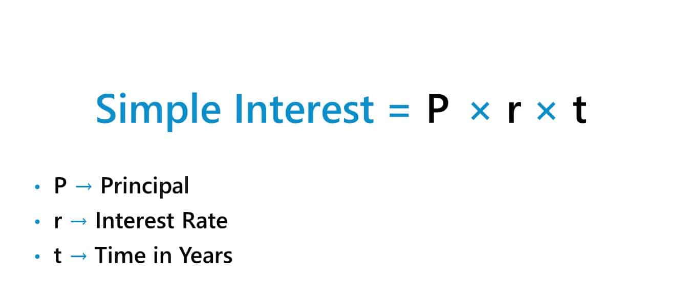 The simple interest formula