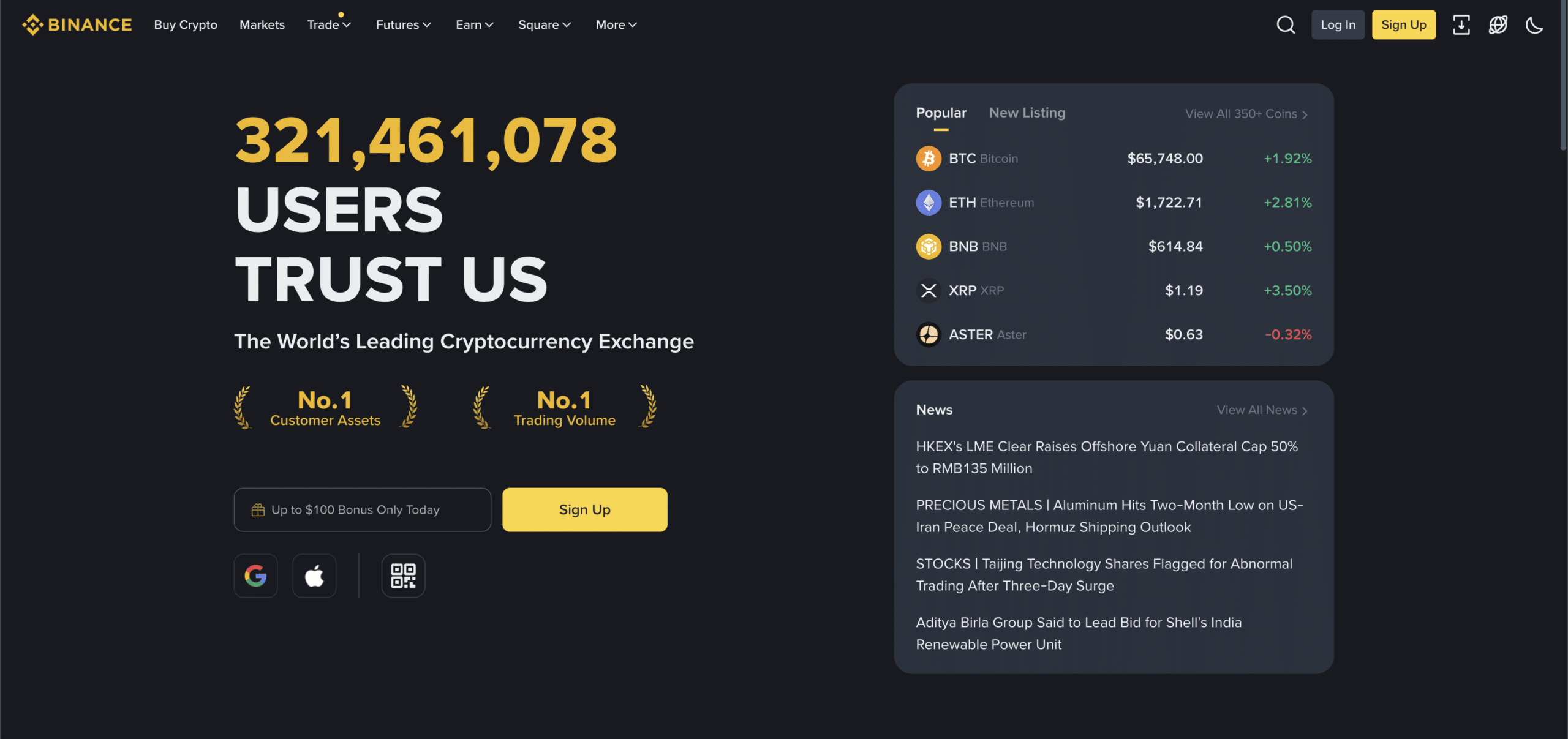 Binance crypto exchange homepage showing popular cryptocurrency prices, market news, user count, signup form, and crypto trading platform overview