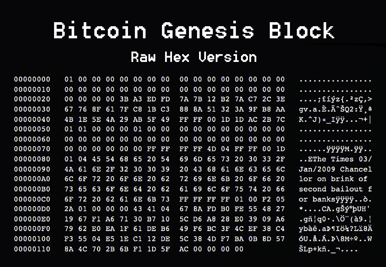 bitcoin genesis block with satoshi's name embedded