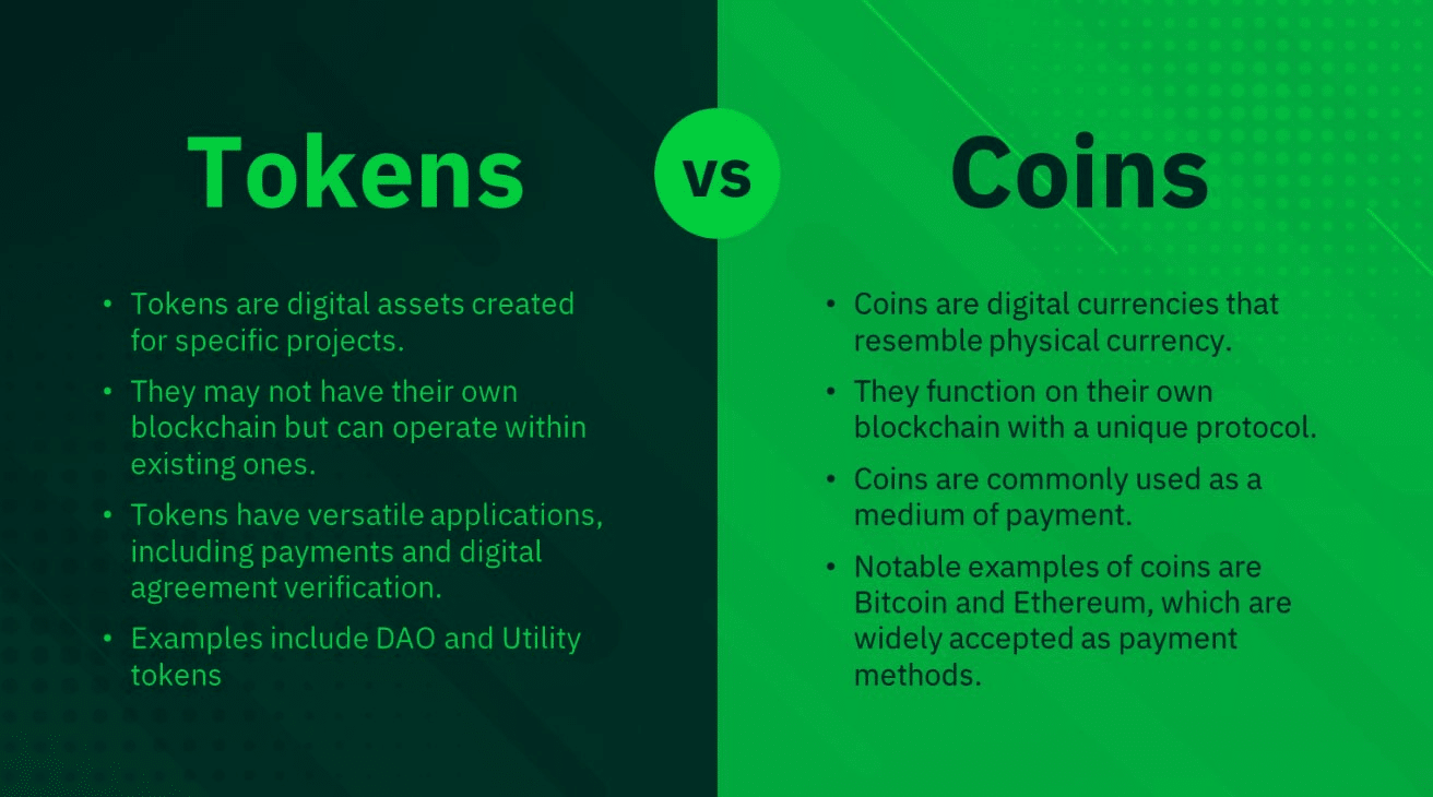 different types of altcoins: tokens vs coins