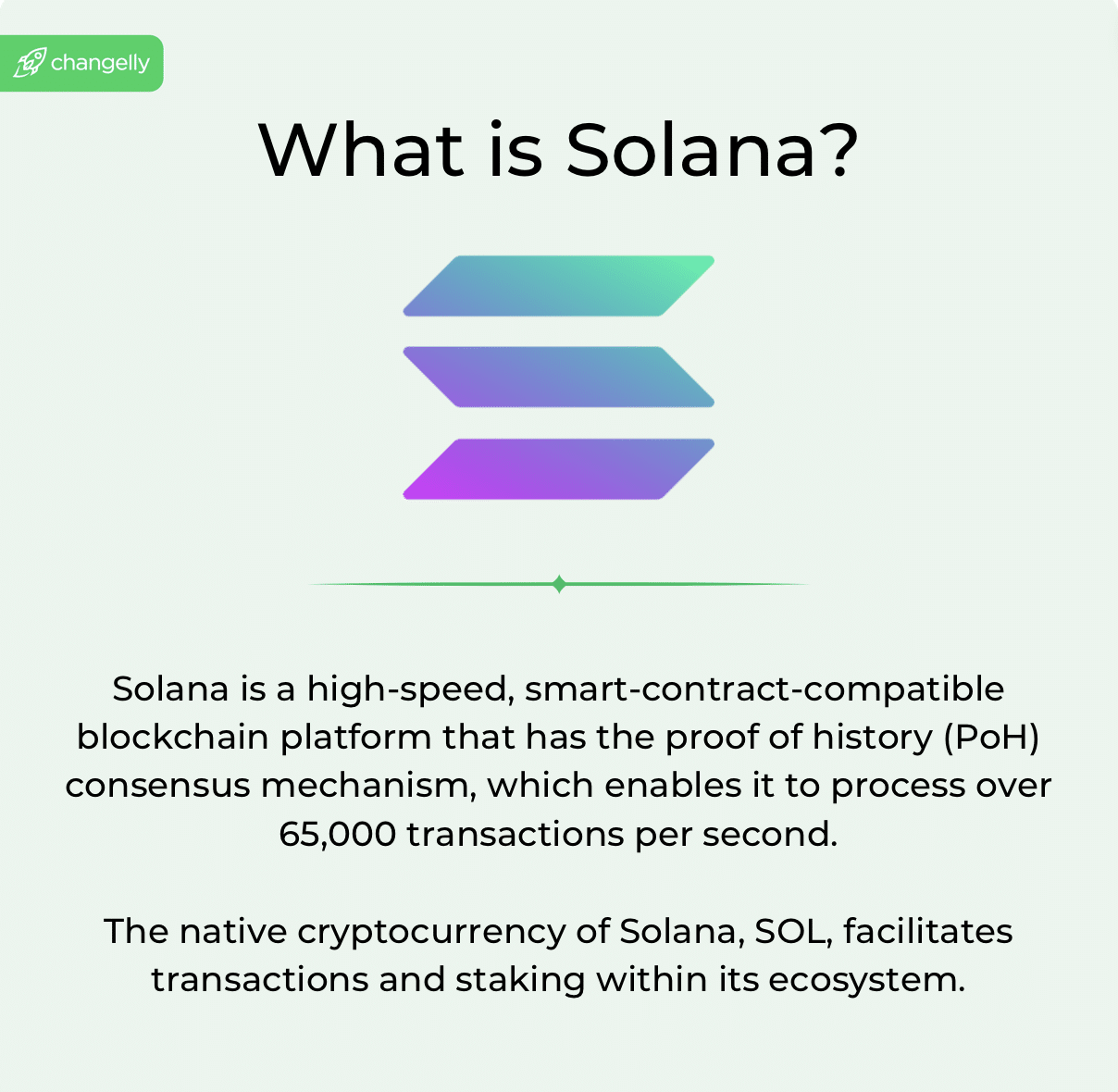 What is Solana (SOL) crypto? Definition