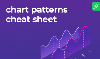 Chart patterns cheat sheet article header image