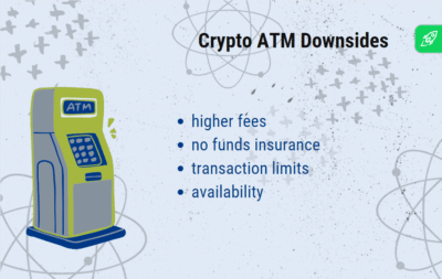 How To Use Bitcoin ATMs - A Begginer's Guide