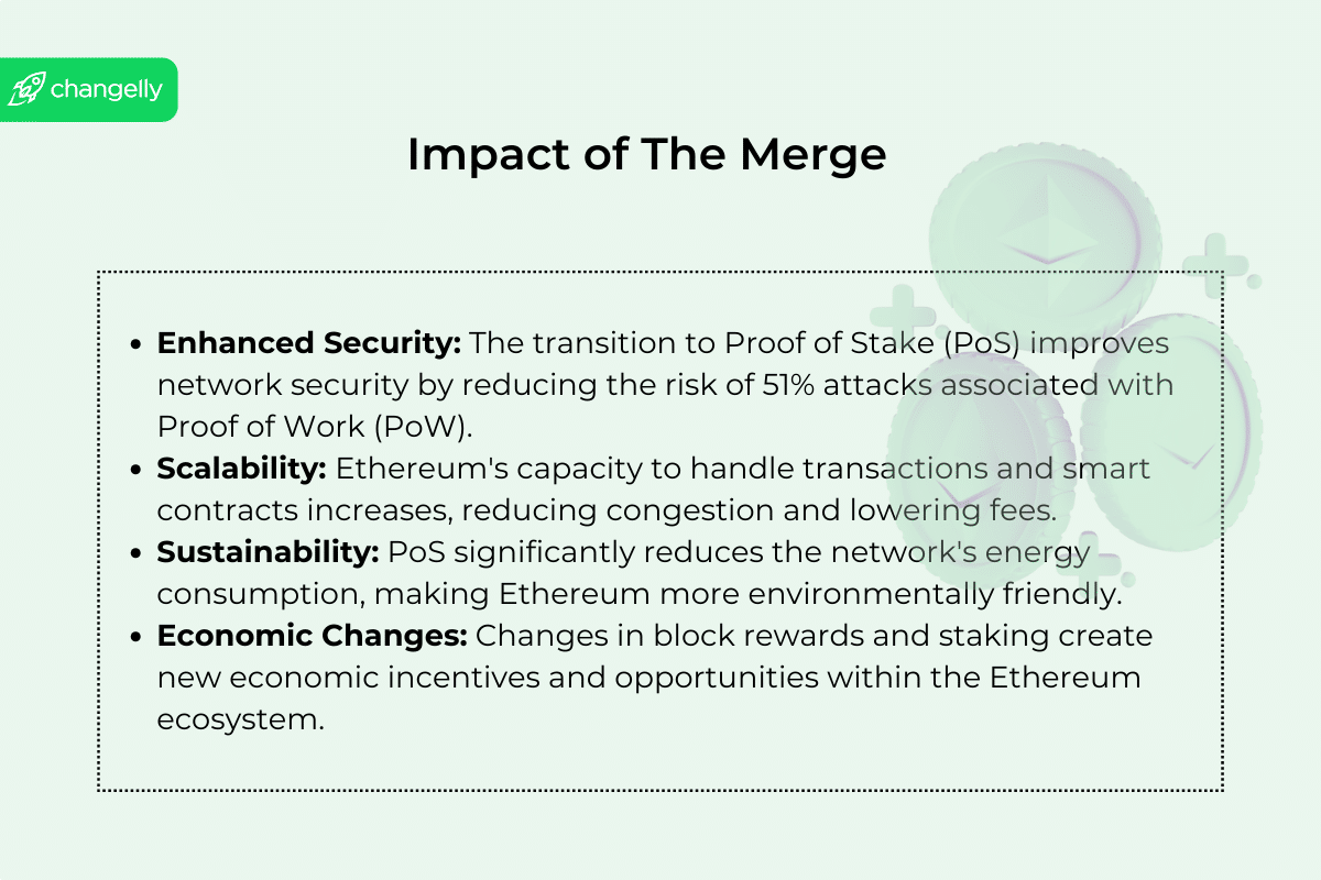 impact of the Merge explained