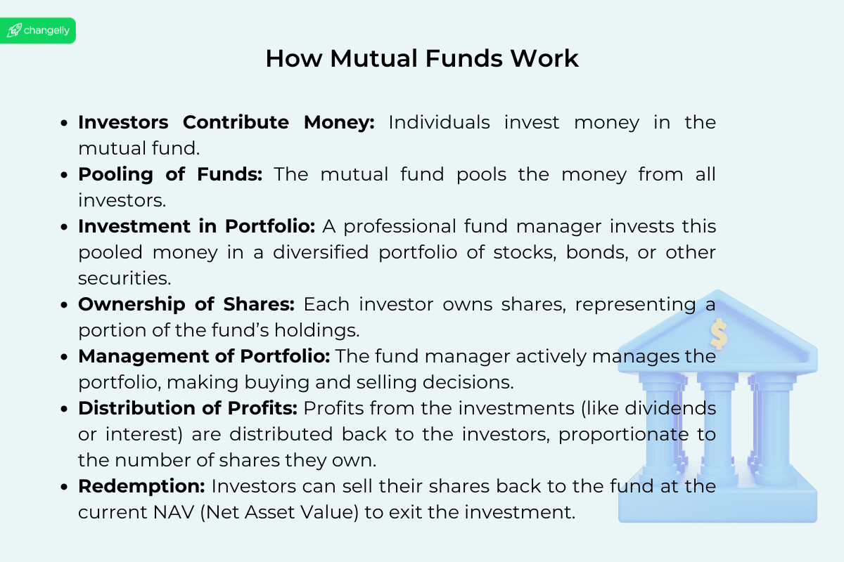 mutual funds explained