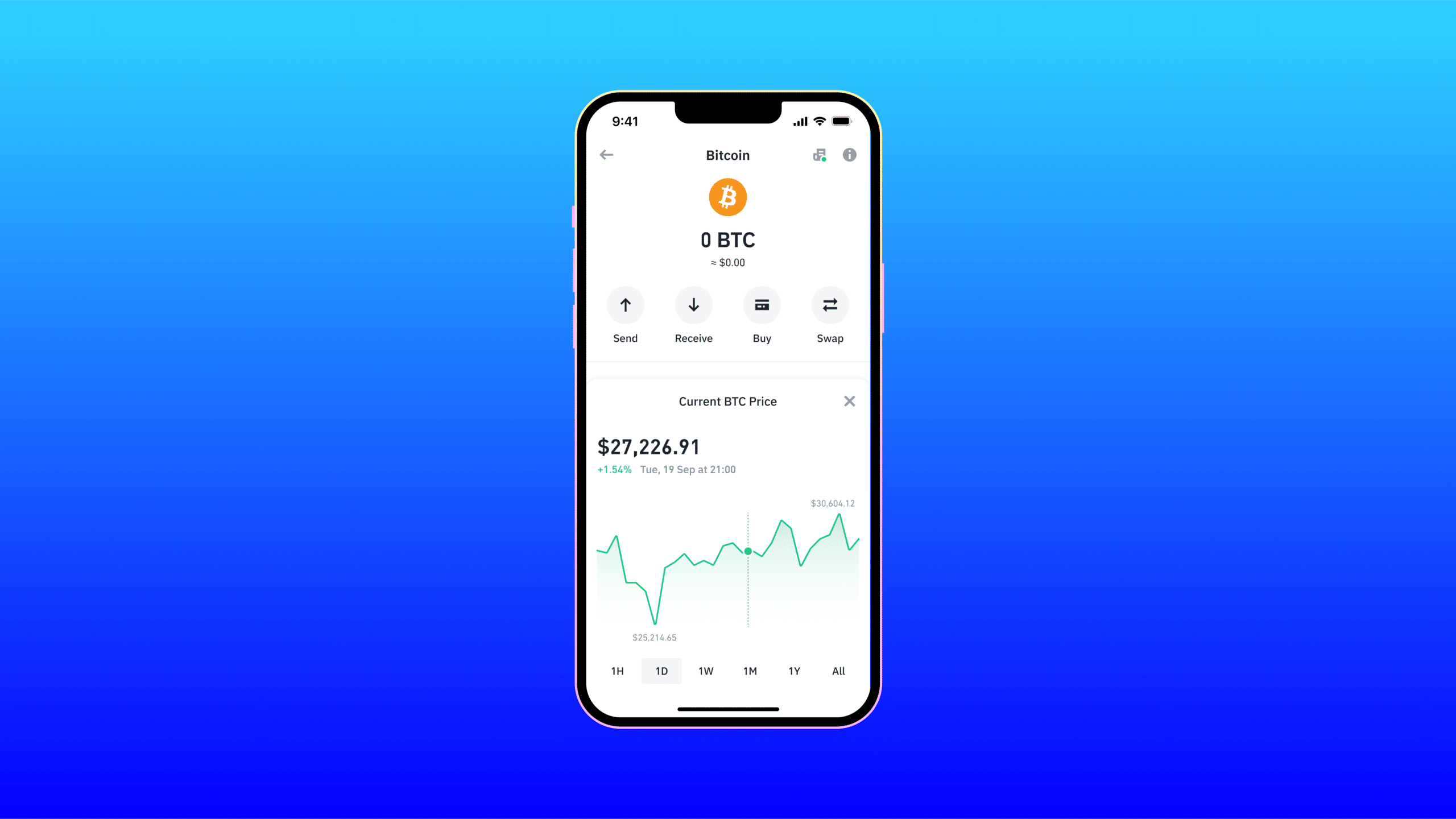 Trust wallet interface with bitcoin chart
