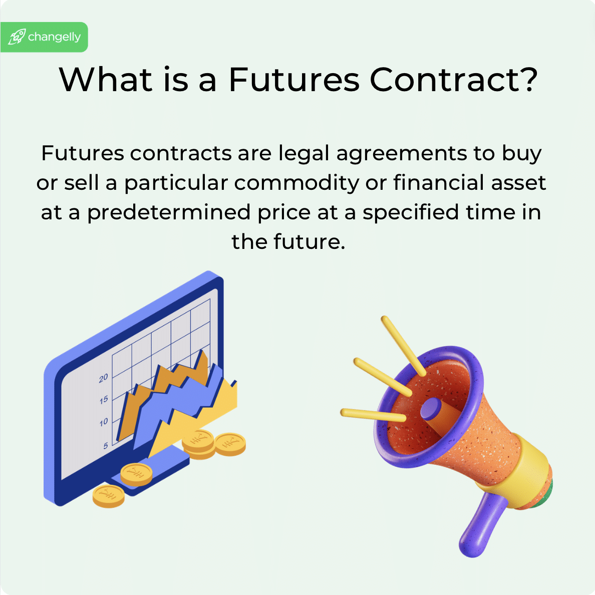 What is a futures contract? Definition