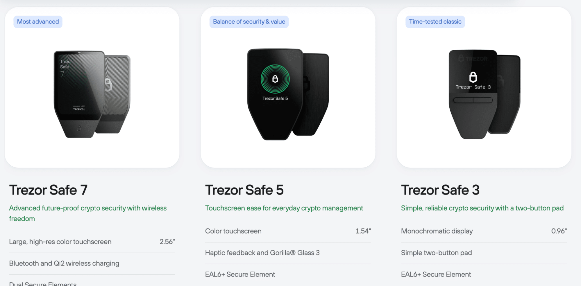 Trezor Safe 7, Safe 5, and Safe 3 hardware crypto wallets comparison.