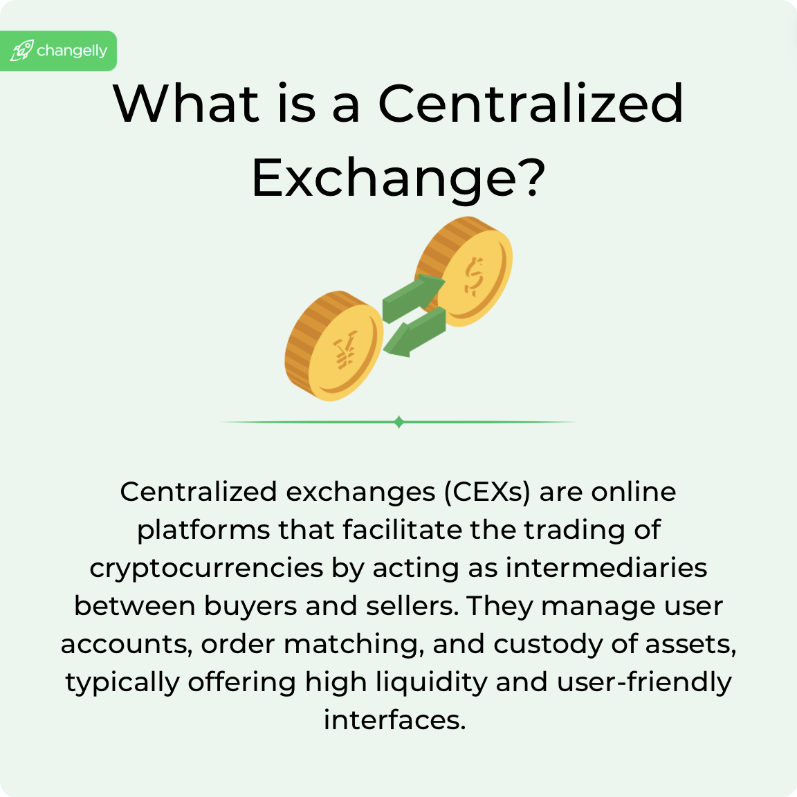 What is a centralized exchange?