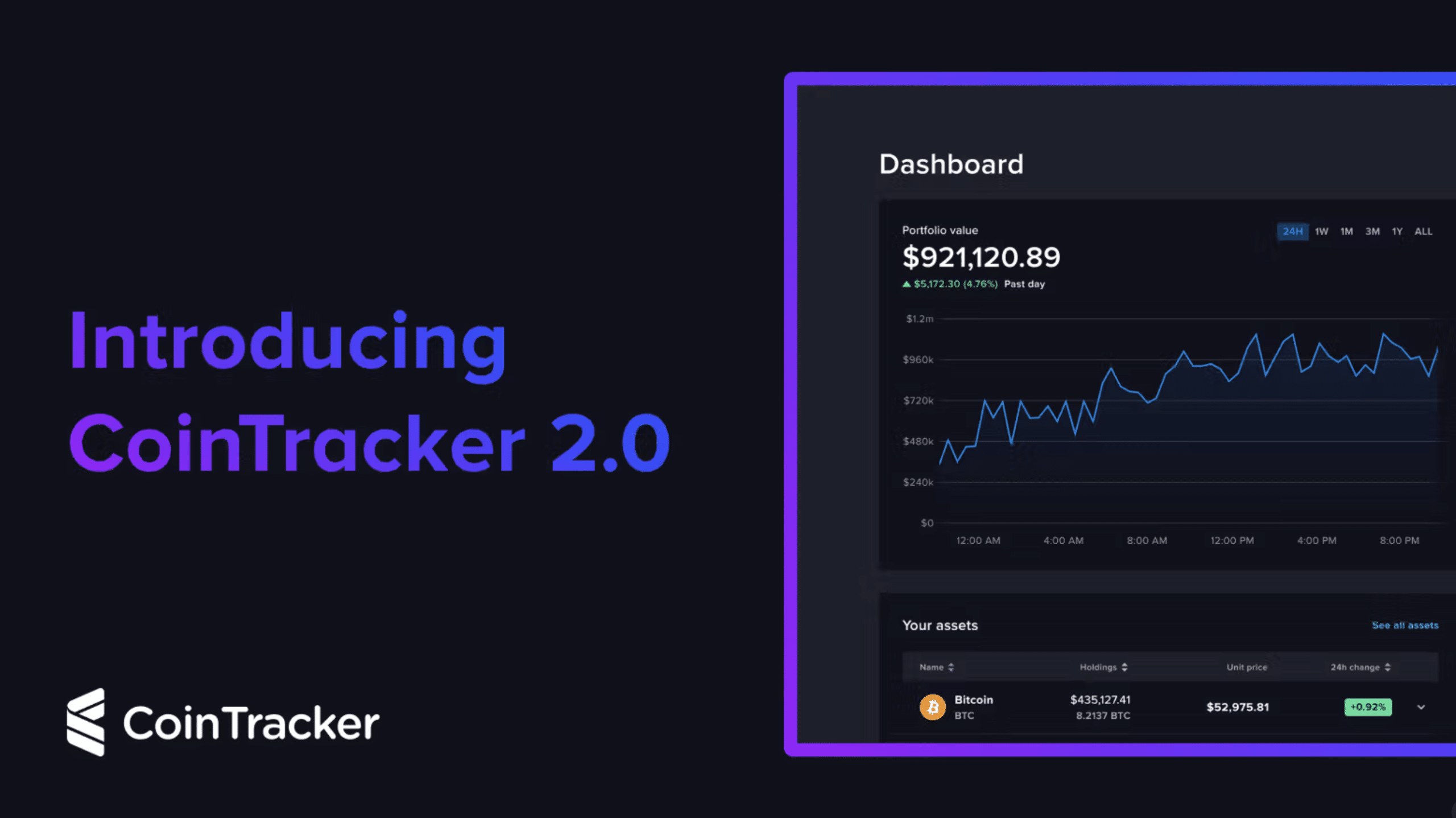 CoinTracker crypto app dashboard showing portfolio value, asset holdings, and price chart.