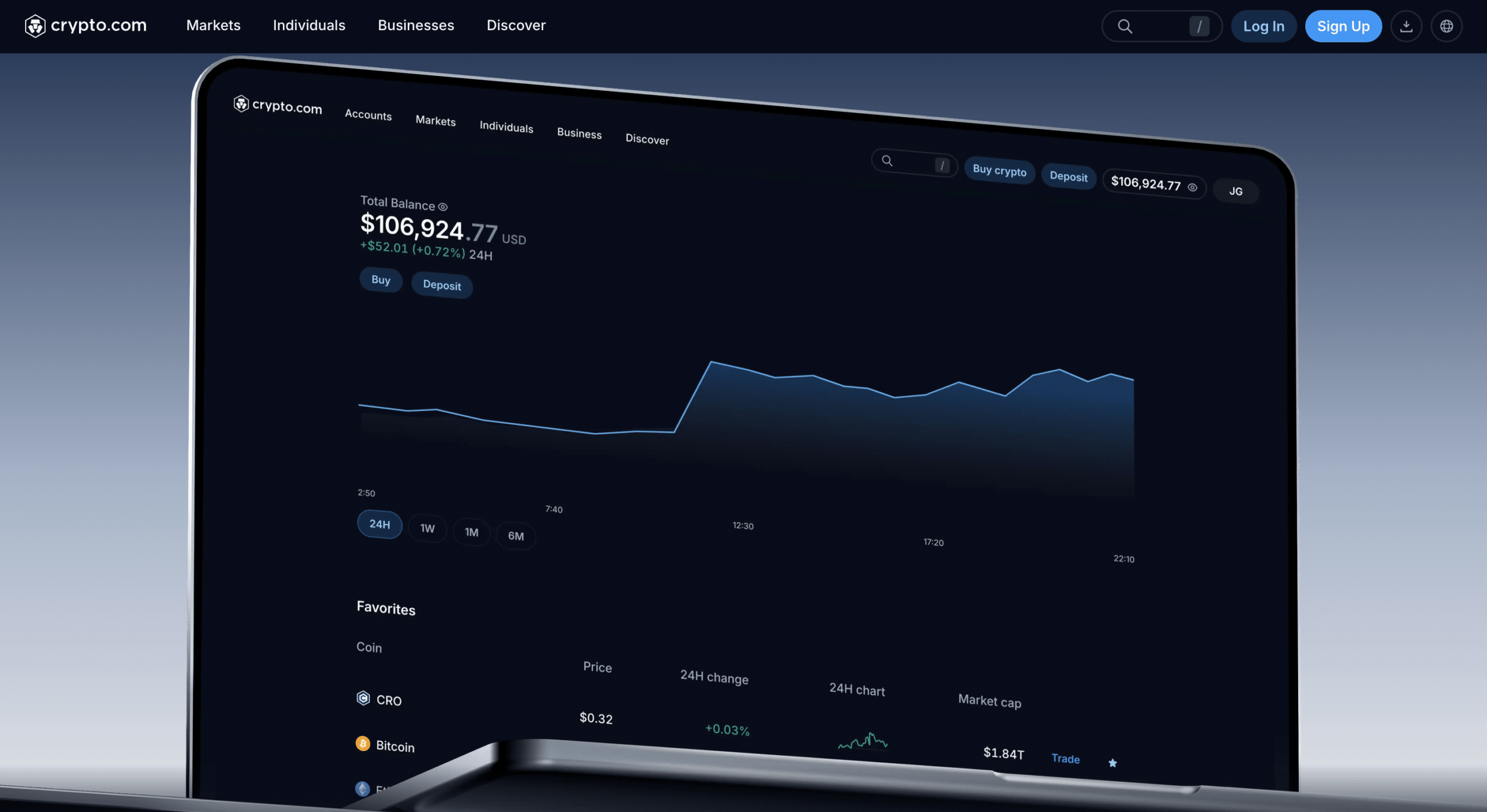 Crypto.com app interface showing portfolio balance, 24-hour chart, and favorite coins.