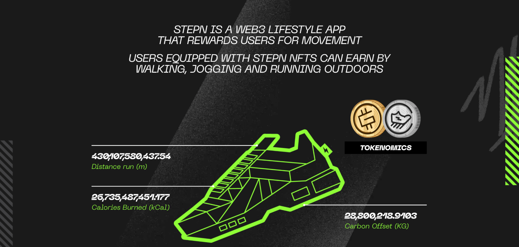STEPN move-to-earn Web3 lifestyle app homepage showing NFT sneaker graphic, tokenomics, distance run, calories burned, and carbon offset stats