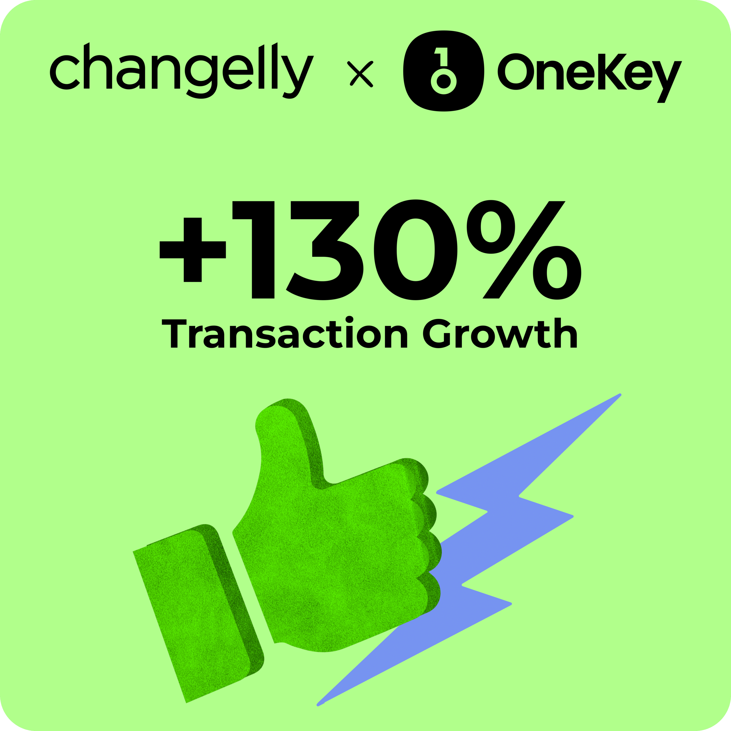 Changelly & OneKey