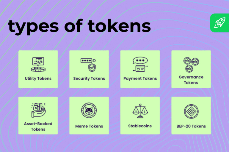 What Are Governance Tokens? A Beginner’s Guide to Crypto Voting Power