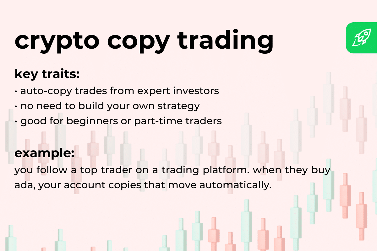 What Is Copy Trading In Crypto A Beginner s Guide What Is Copy Trading In Crypto A Beginner s Guide