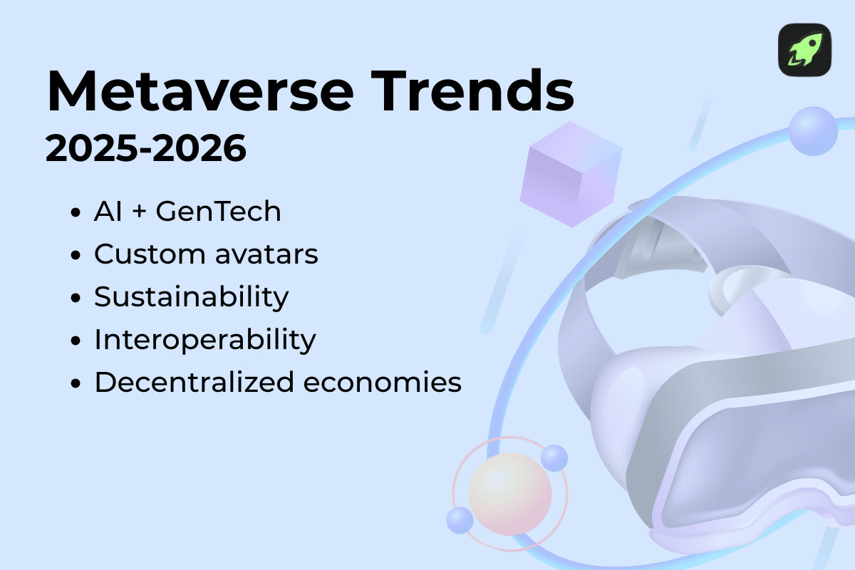 Image listing predicted trends for the Metaverse in 2025-2026, including AI, GenTech, Custom Avatars, Sustainability, Interoperability, and Decentralized Economies