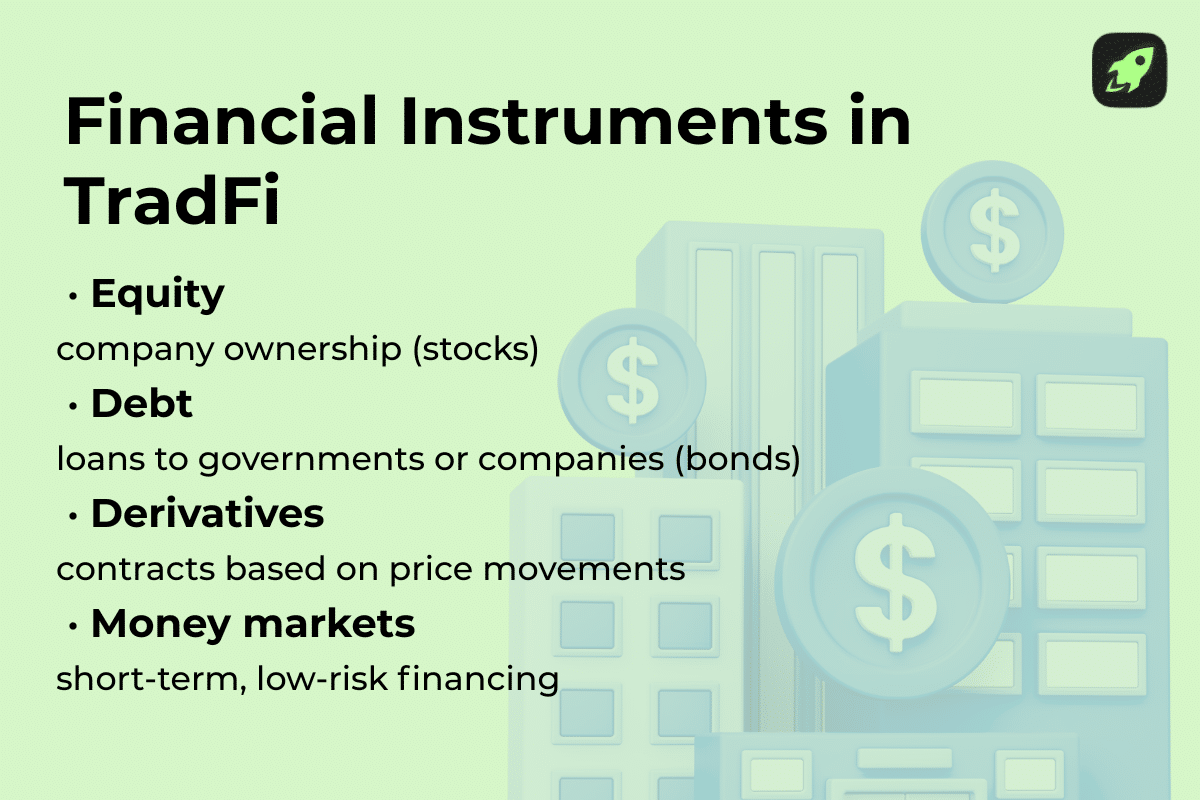 List infographic simplifying TradFi financial instruments.