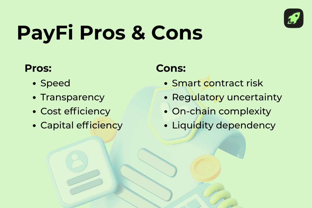 Visual comparison of PayFi advantages and limitations, highlighting speed and capital efficiency versus smart contract risk and regulatory challenges.