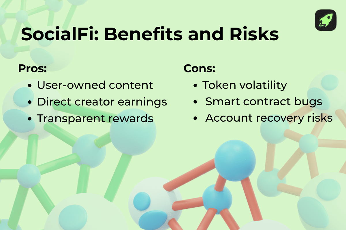 Infographic showing SocialFi pros and cons, including user-owned content and creator rewards alongside token volatility and smart contract risks