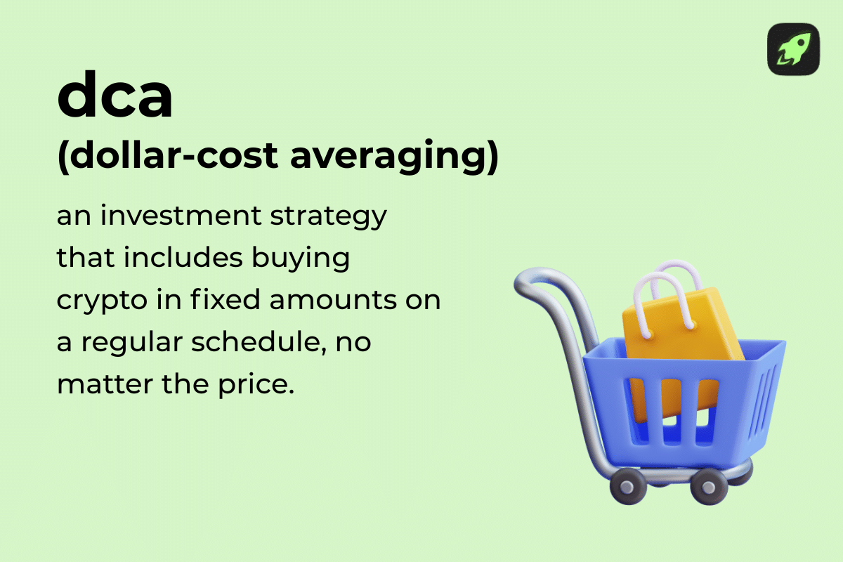 Image defining DCA as an investment strategy where you buy fixed amounts of crypto on a regular schedule