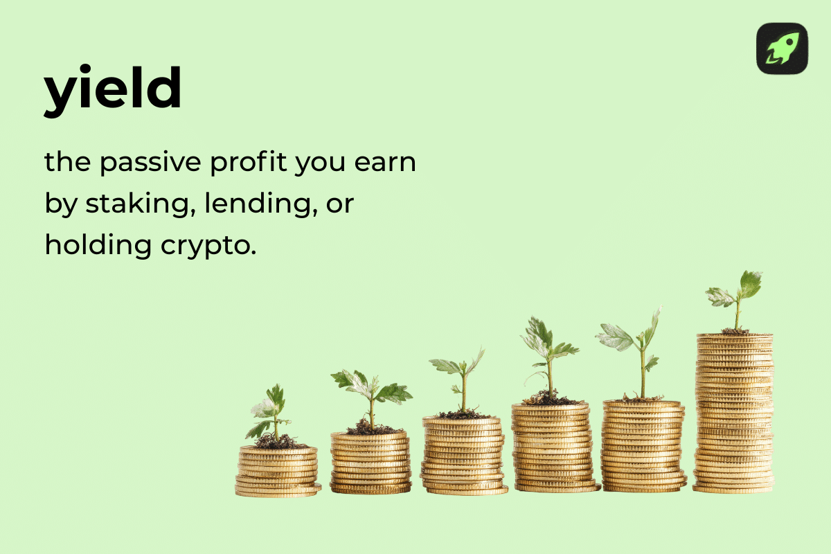 Infographic defining crypto yield as the passive profit earned by staking, lending, or holding cryptocurrency.