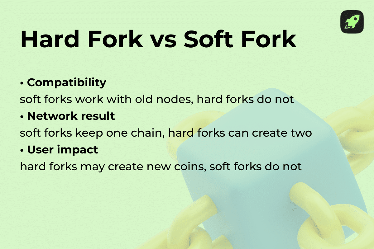 Comparison of hard forks and soft forks showing compatibility, chain splits, and impact on users
