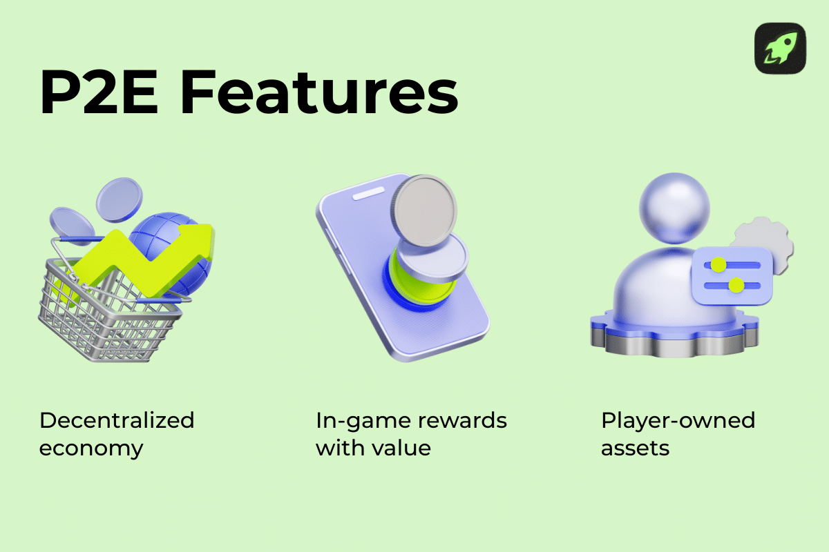 Infographic highlighting the main features of play-to-earn games: ownership, rewards, and a decentralized blockchain economy