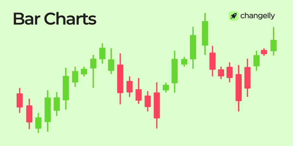 infographic showing bar charts in crypto technical analysis