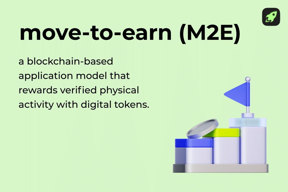 Definition card explaining move-to-earn as a blockchain model that rewards physical activity with digital tokens