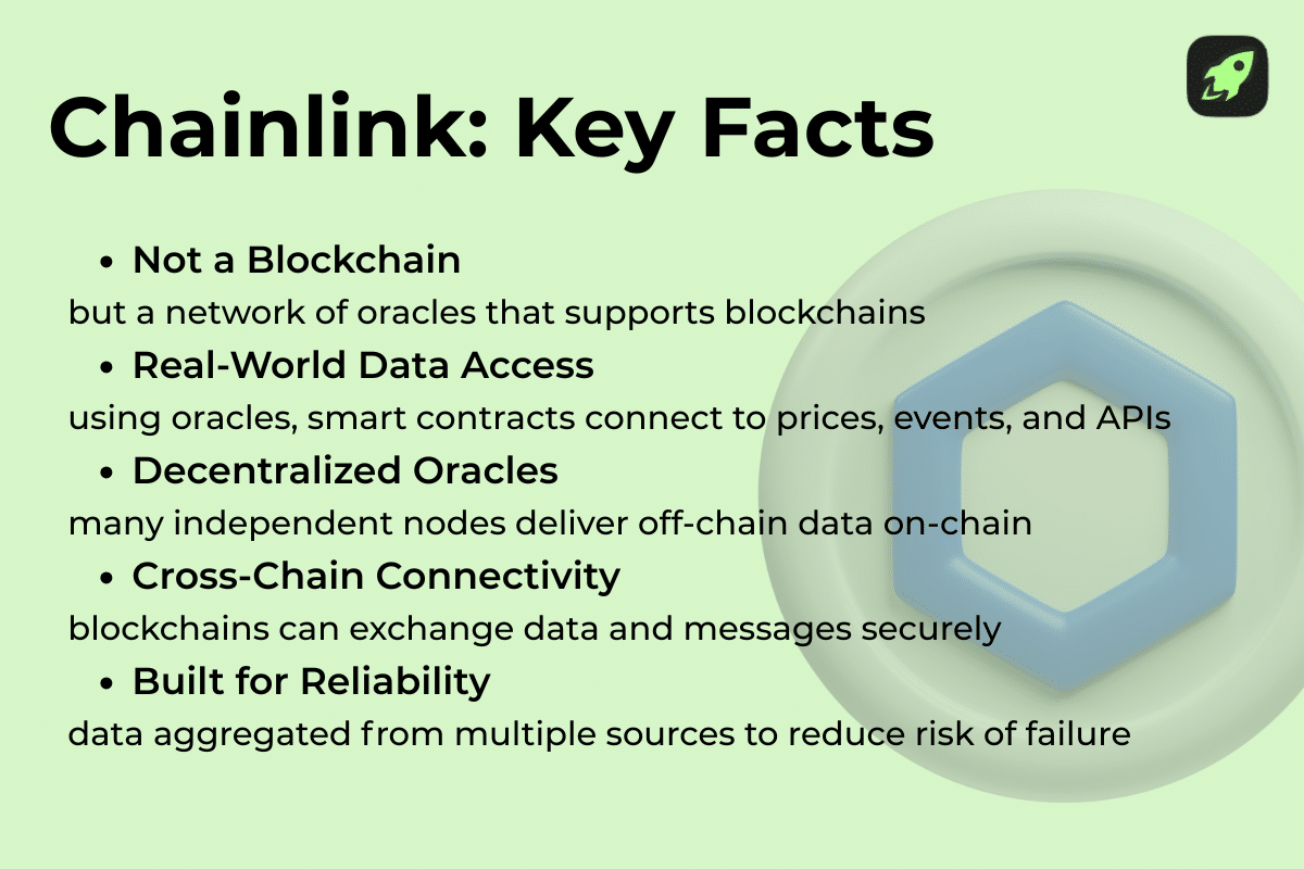 Infographic explaining Chainlink as a decentralized oracle network that connects smart contracts to real-world data, APIs, and cross-chain messaging, highlighting reliability through aggregated data from multiple sources.