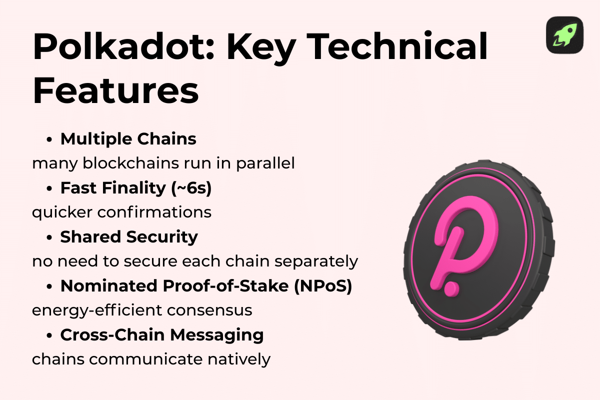 Polkadot Key Technical Features list