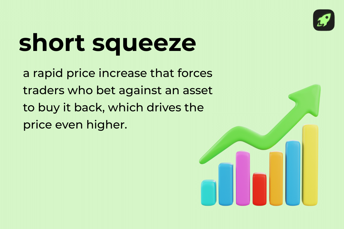 Definition card explaining a short squeeze as a rapid price increase that forces short sellers to buy back, pushing prices higher.
