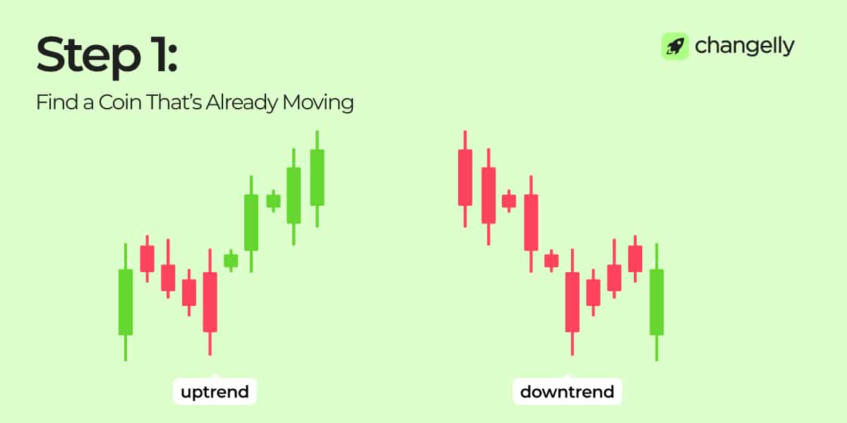 step 1 of momentum trading - find a coin that's already moving