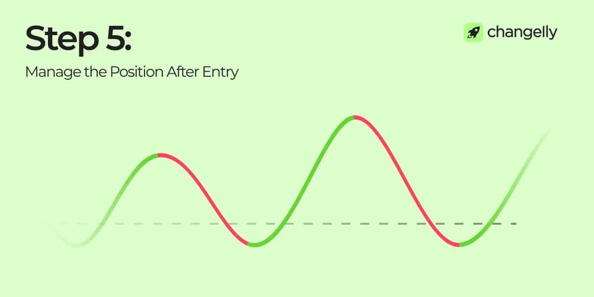 step 5 of momentum trading - manage the position after entry