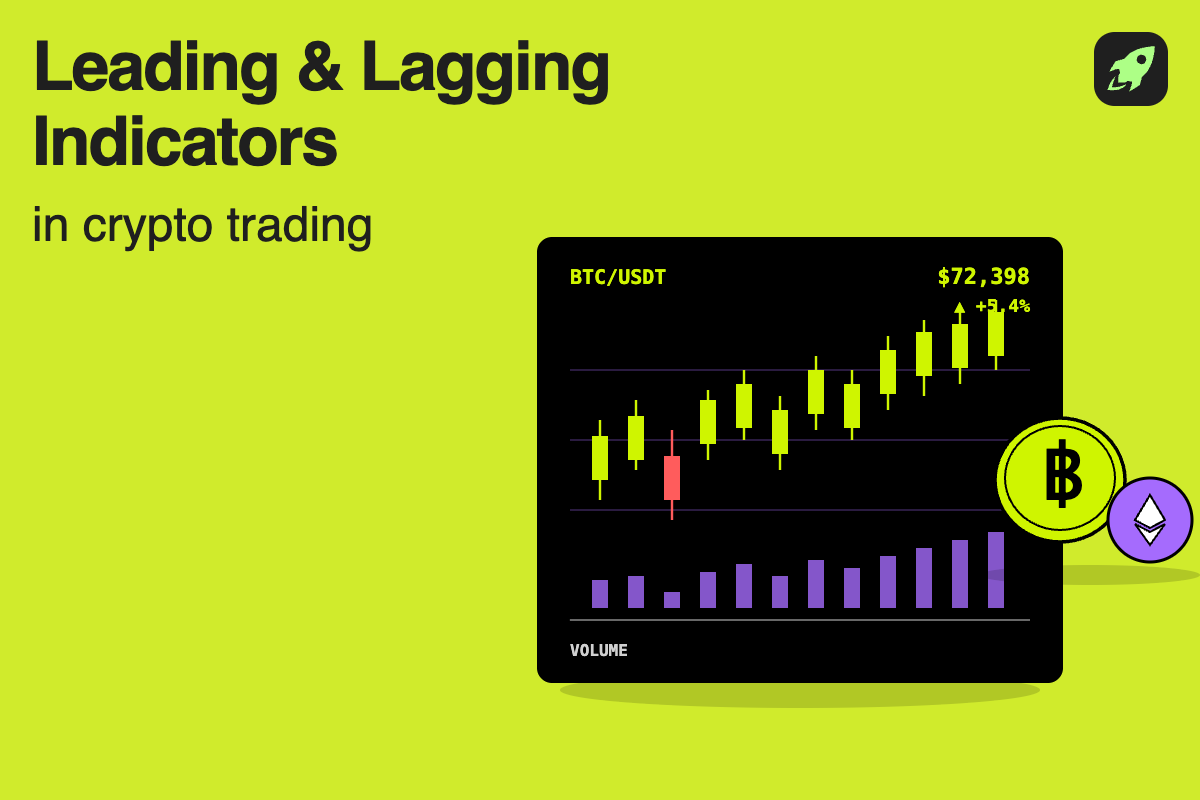 What Are Main and Lagging Indicators in Crypto Buying and selling?