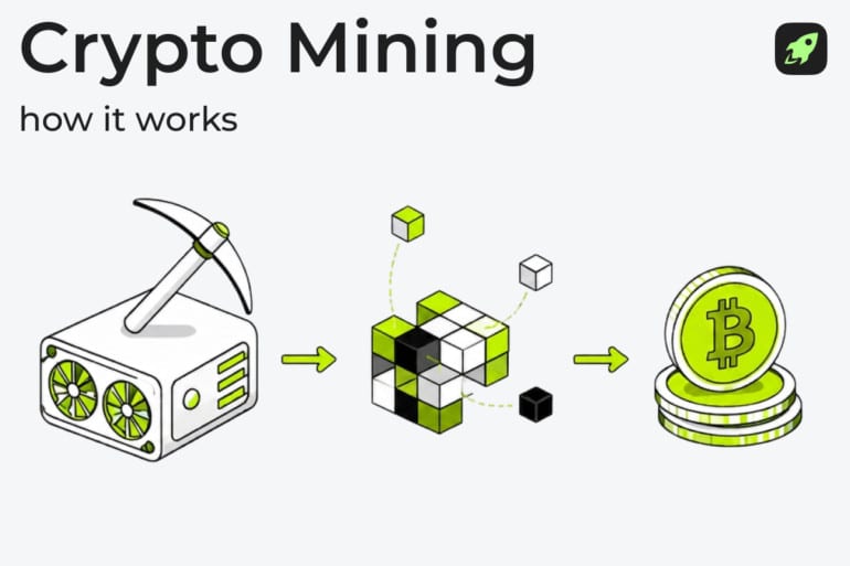 What Is Crypto Mining and How Does It Work?