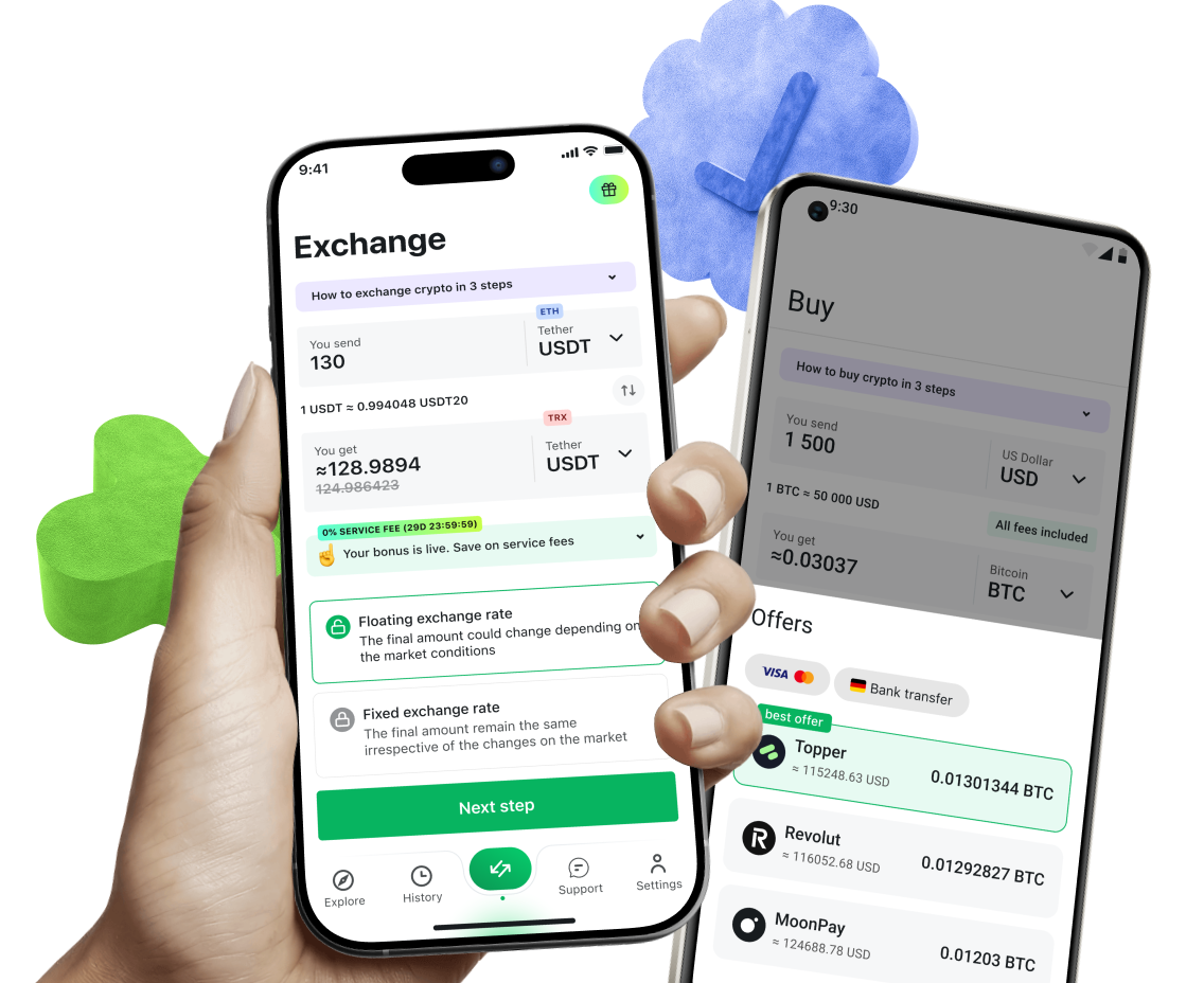 About Changelly.com: company information